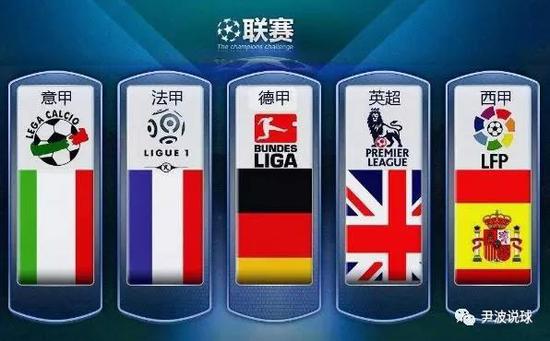 合团体世界